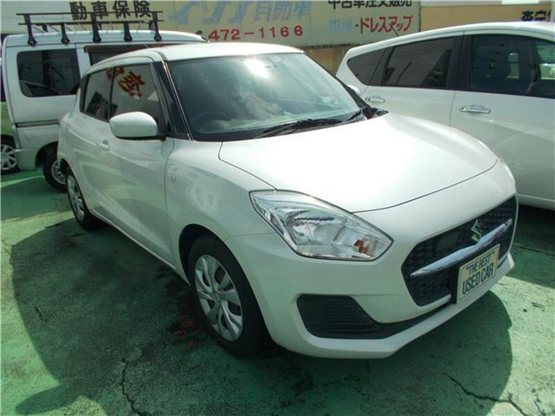 SWIFT