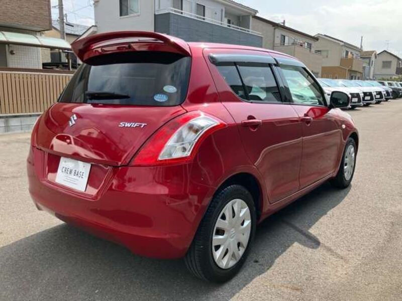 SWIFT