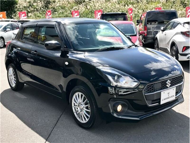 SWIFT