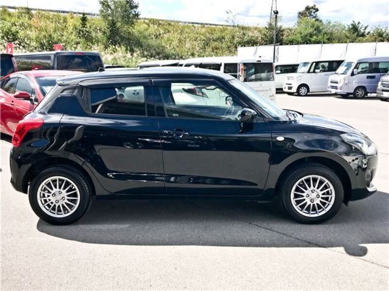 SWIFT