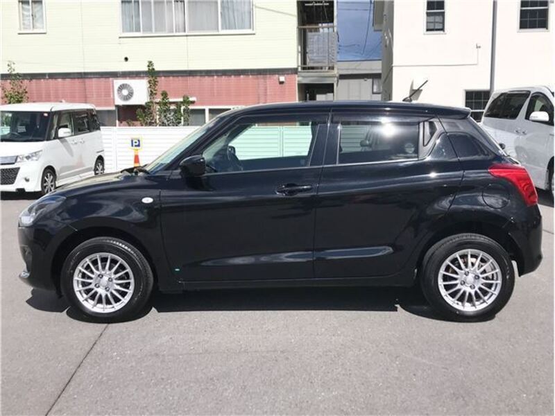 SWIFT