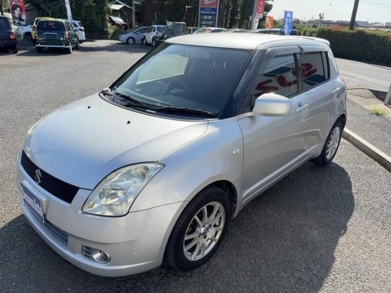 SWIFT