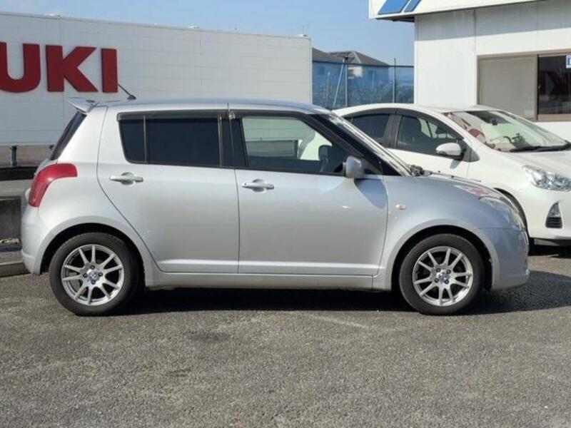 SWIFT