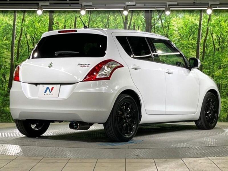 SWIFT