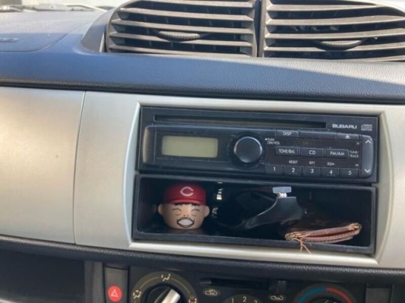 R2