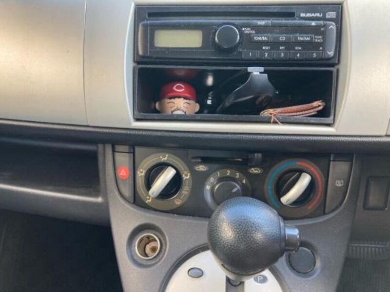 R2