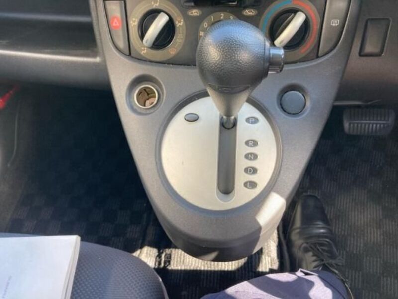R2