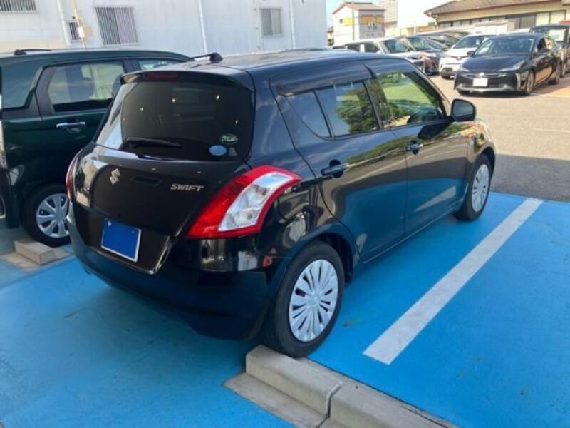 SWIFT