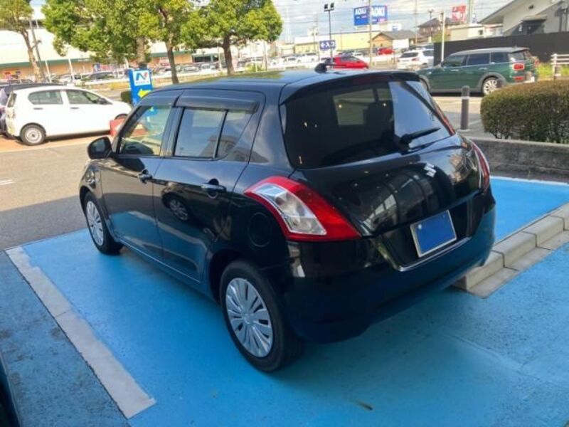 SWIFT