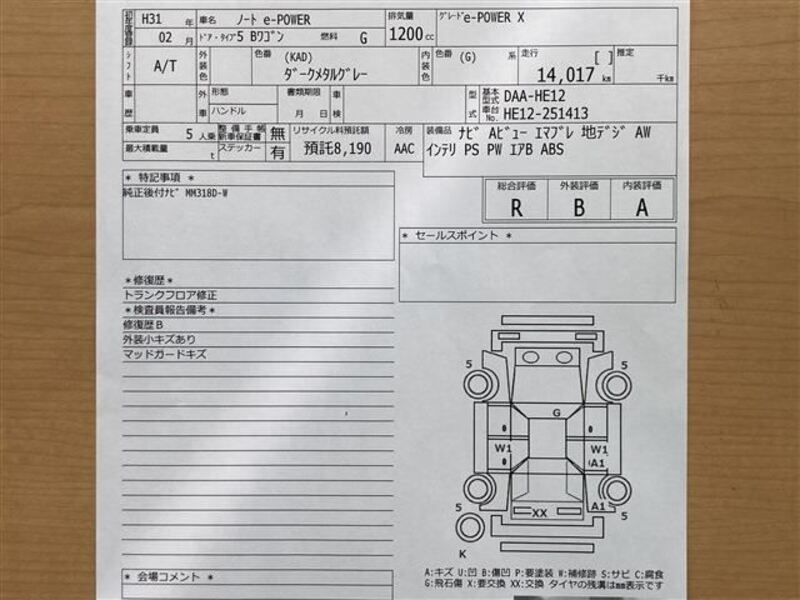 NOTE