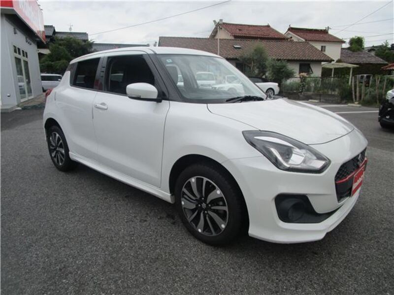 SWIFT