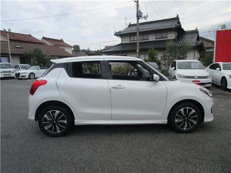 SWIFT
