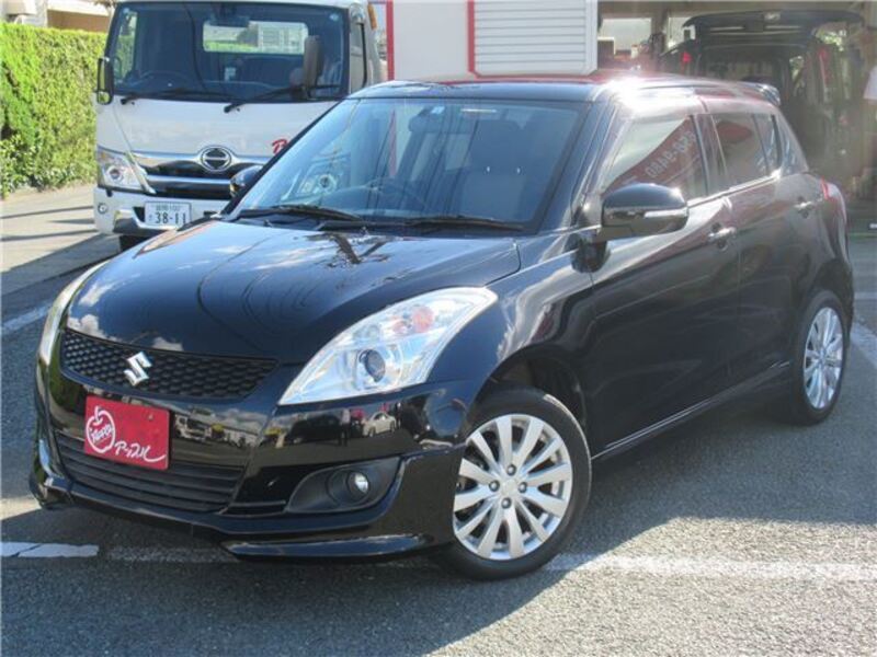 SWIFT