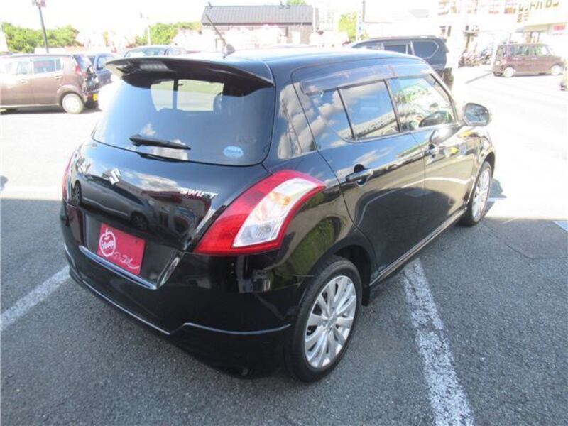 SWIFT