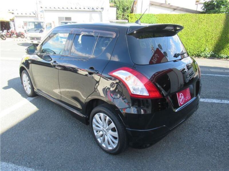 SWIFT