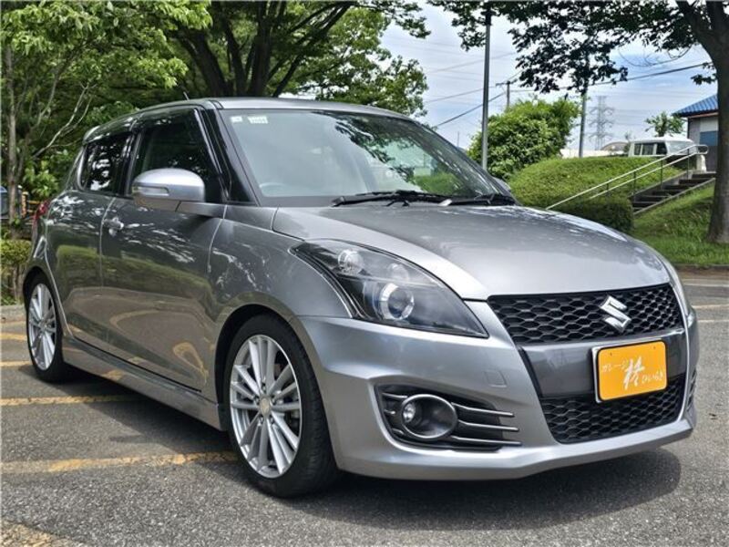 SWIFT