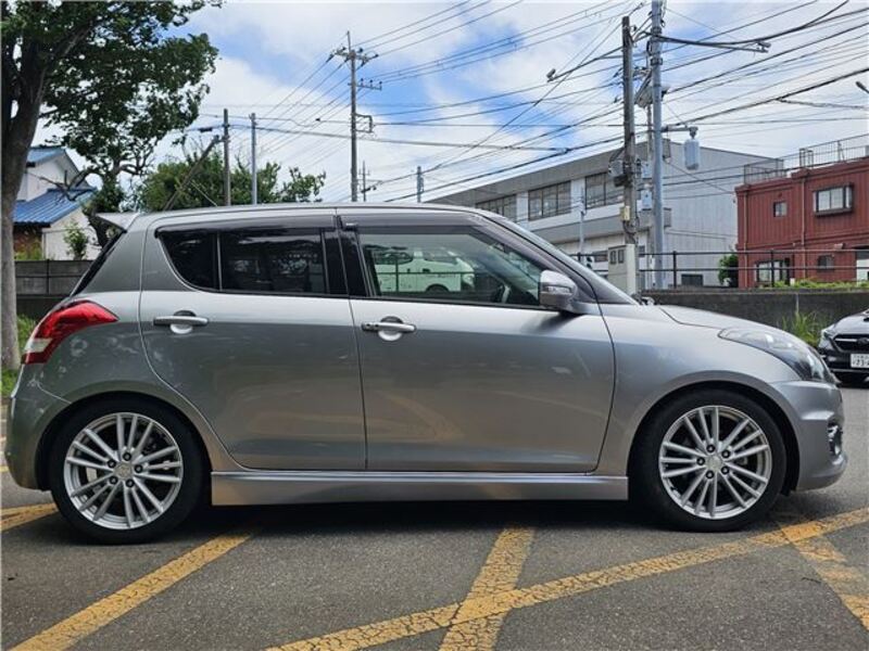SWIFT