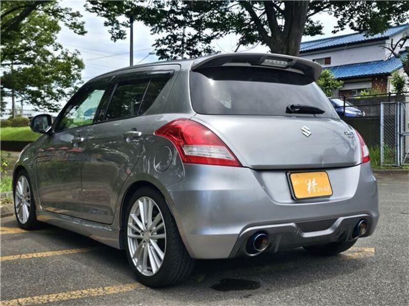 SWIFT