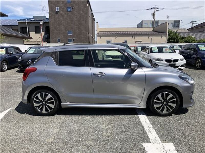 SWIFT