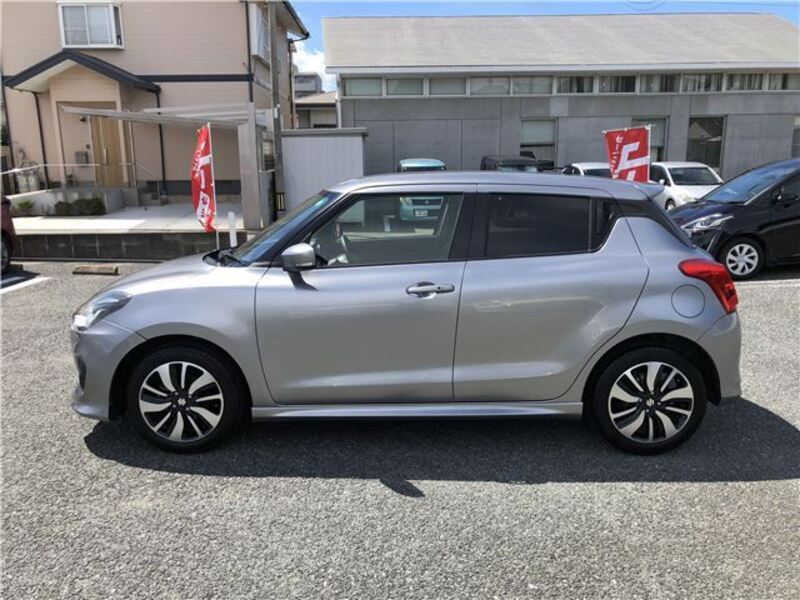 SWIFT