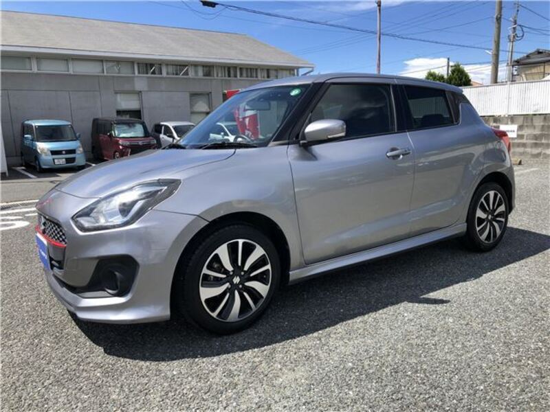 SWIFT