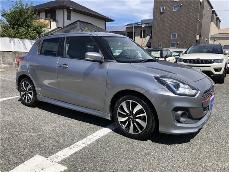 SWIFT