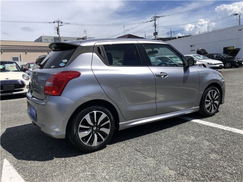 SWIFT