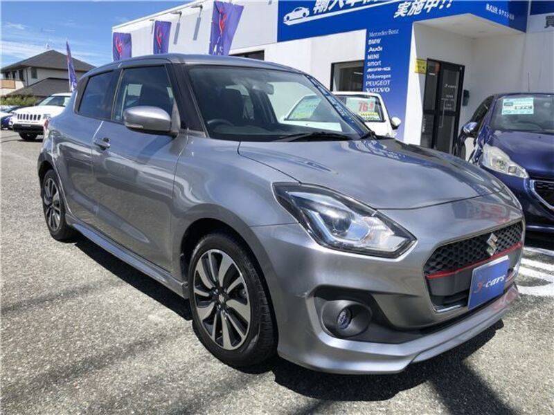 SWIFT