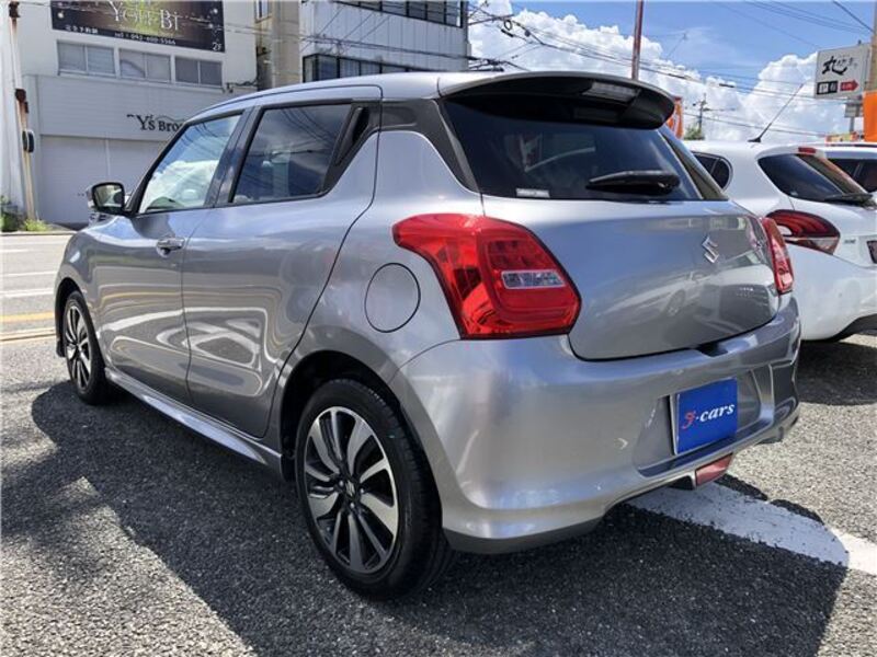 SWIFT