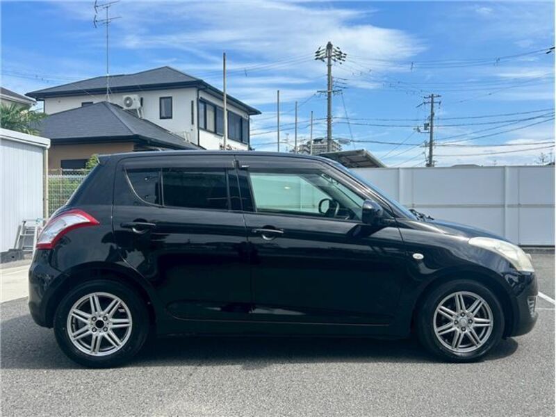 SWIFT