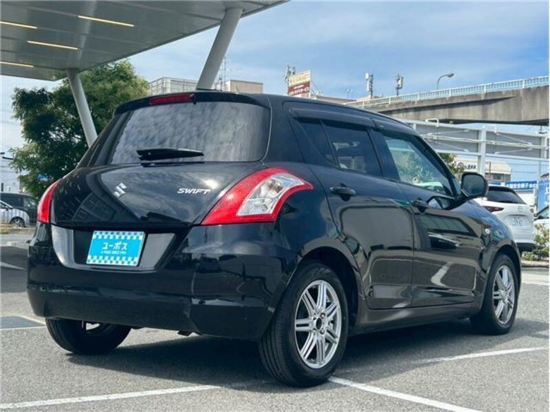 SWIFT