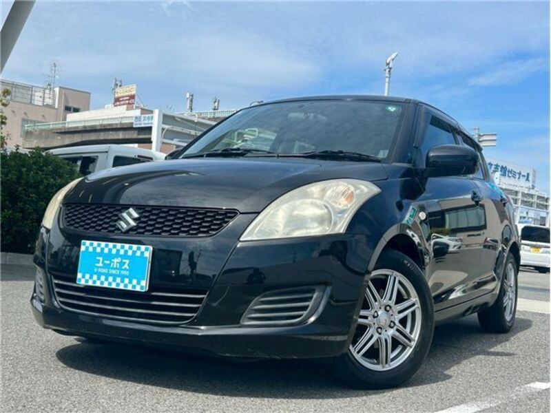 SWIFT