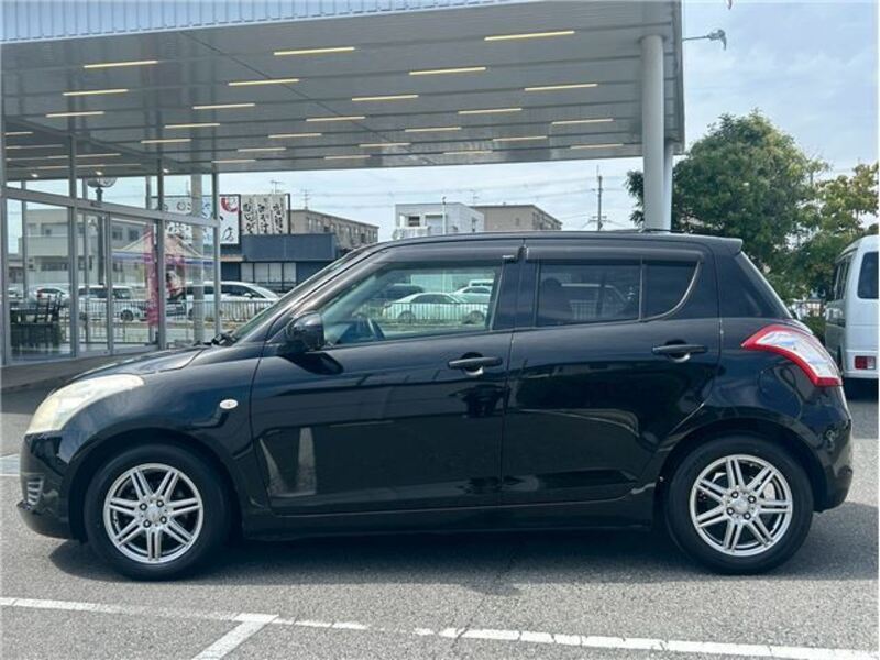 SWIFT