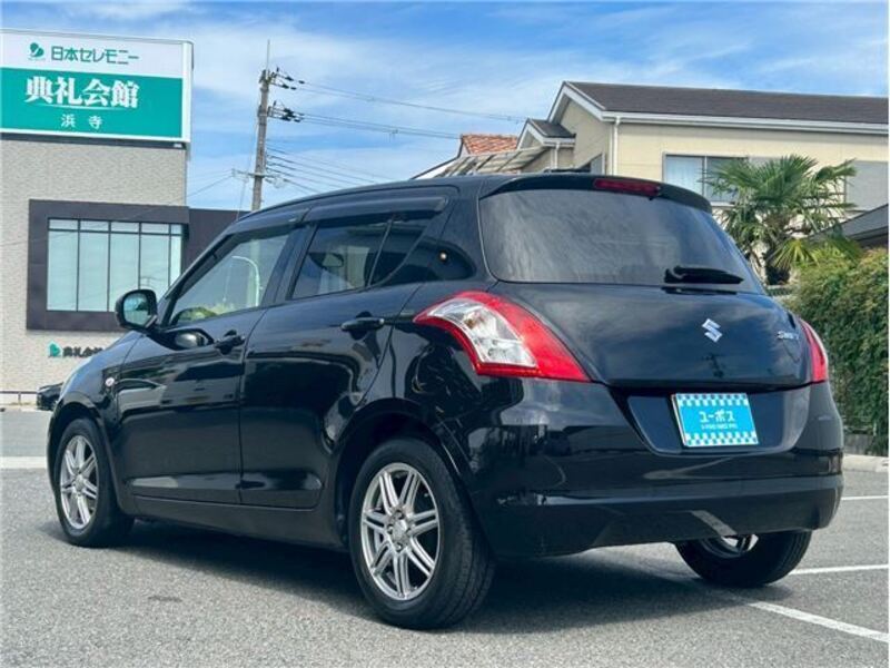 SWIFT