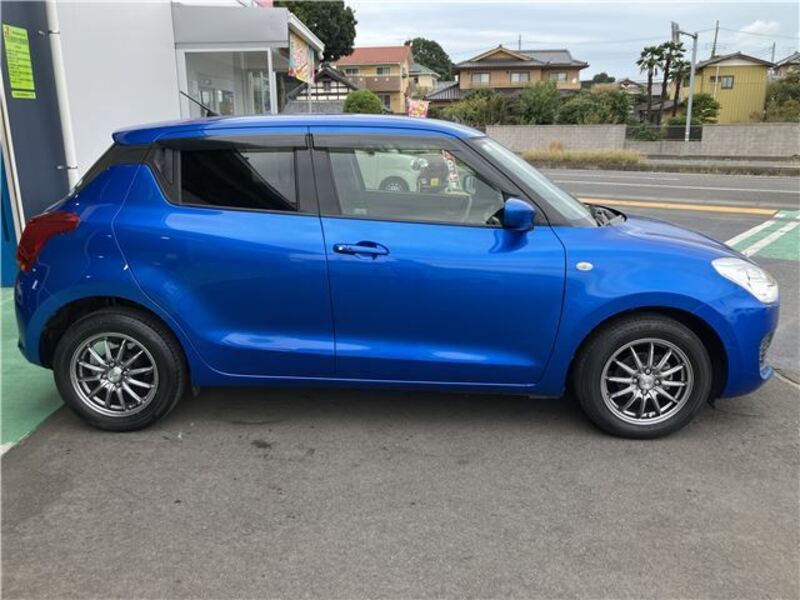 SWIFT