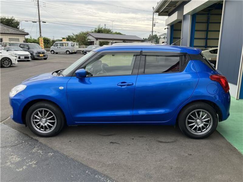 SWIFT