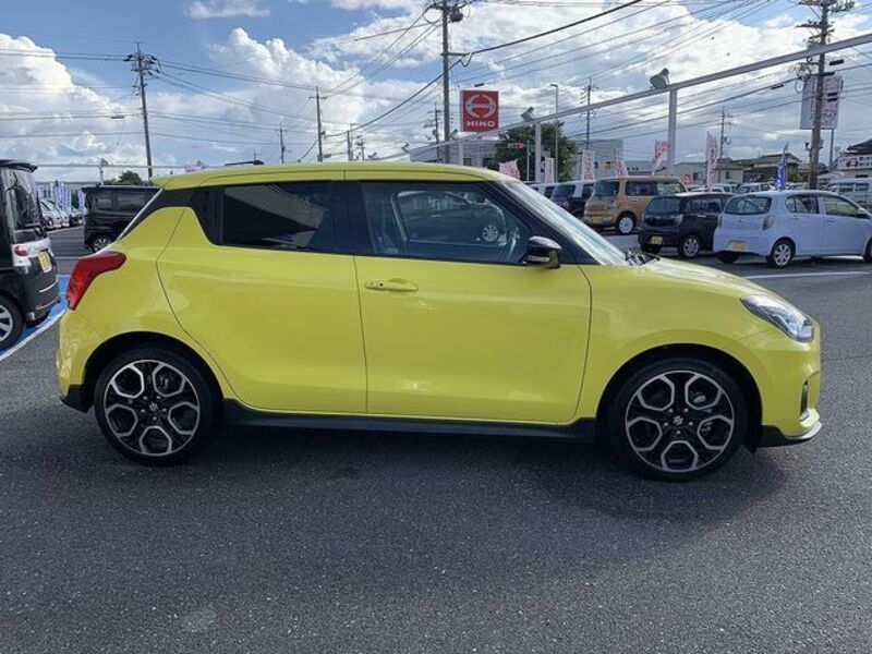 SWIFT