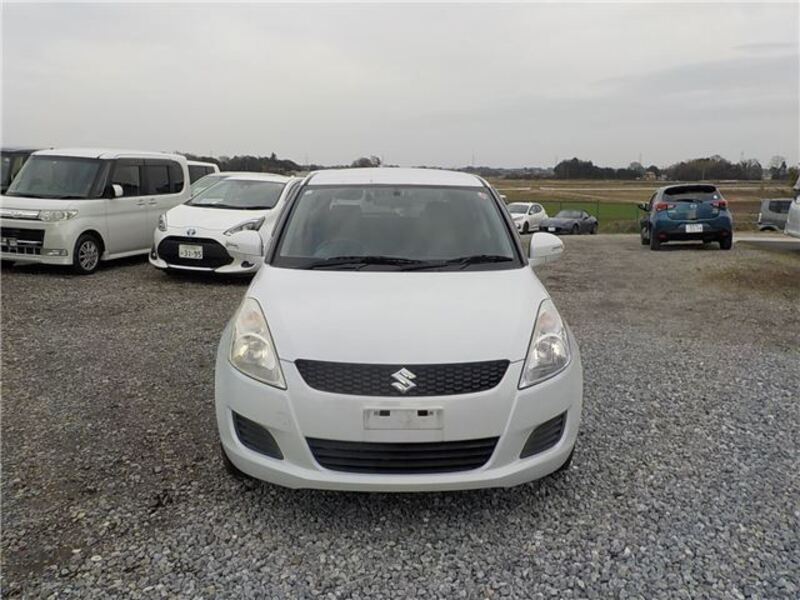 SWIFT