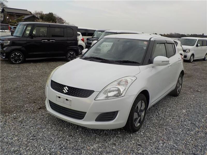 SWIFT