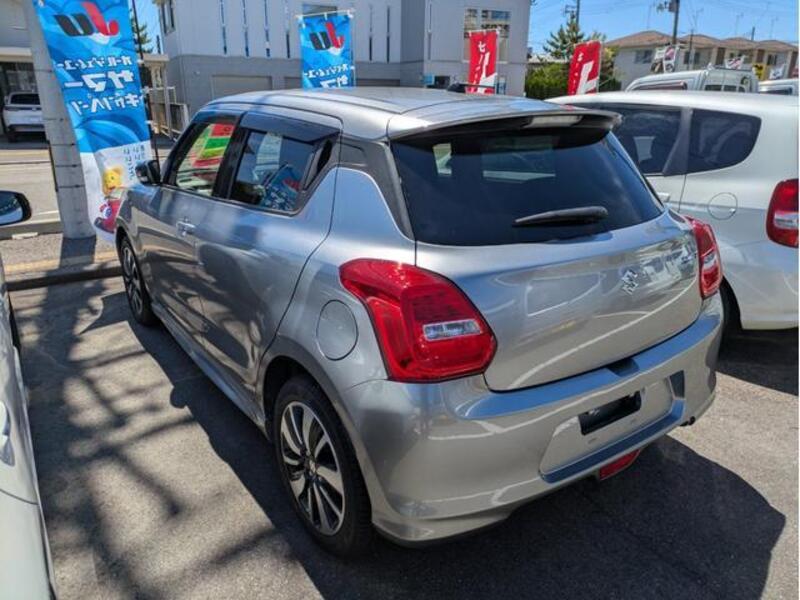 SWIFT