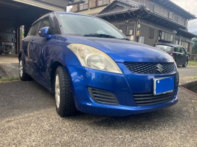 SWIFT