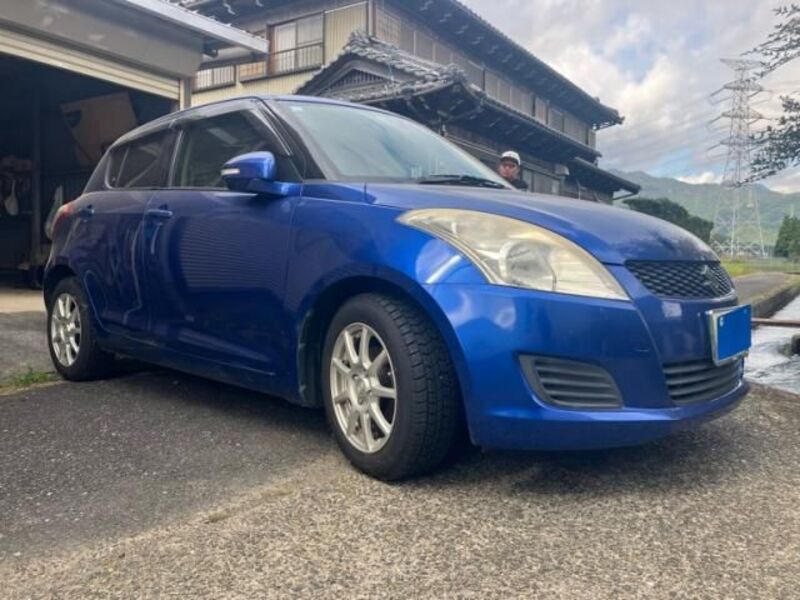 SWIFT