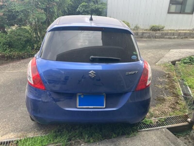SWIFT