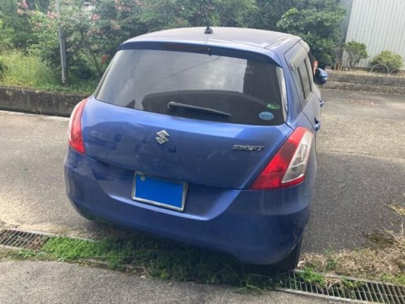 SWIFT