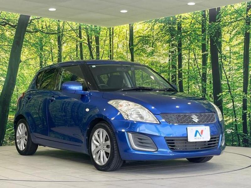 SWIFT
