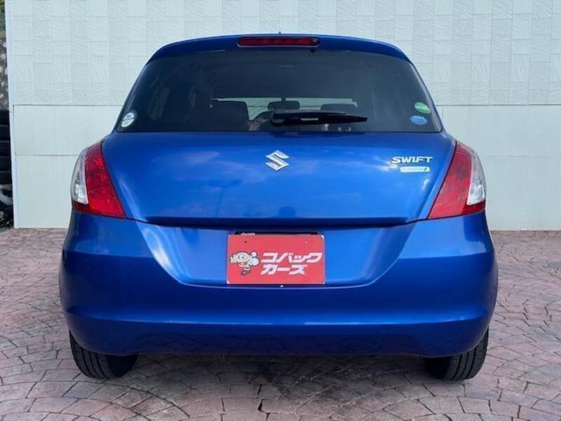 SWIFT