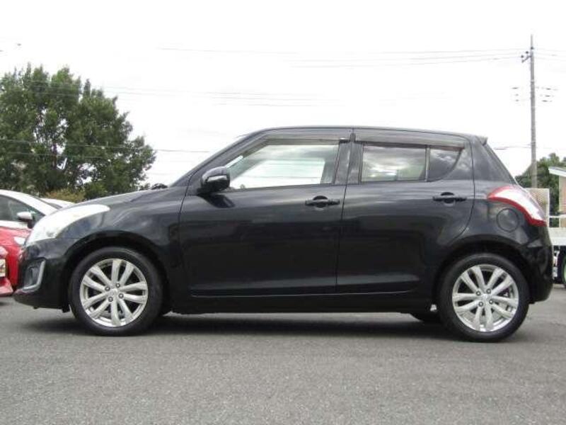 SWIFT