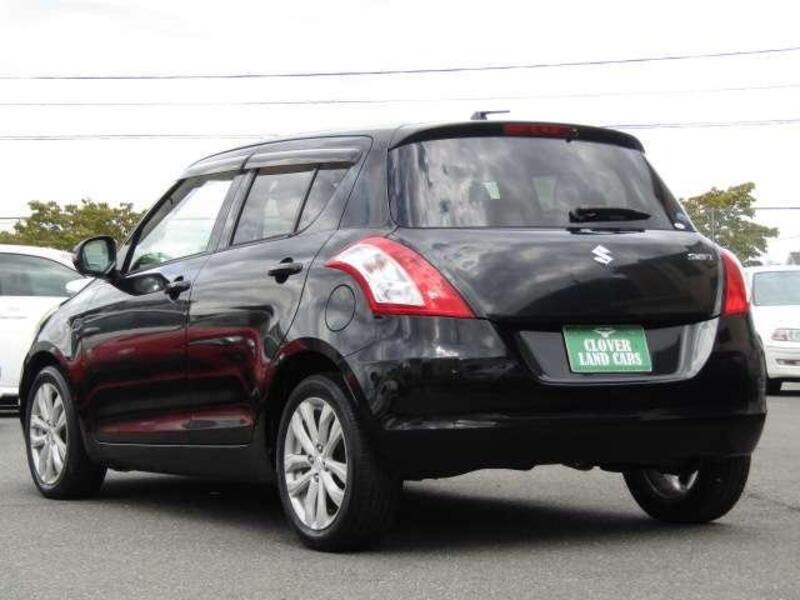 SWIFT
