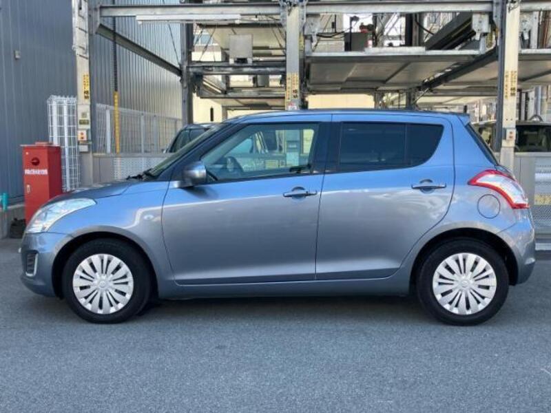 SWIFT