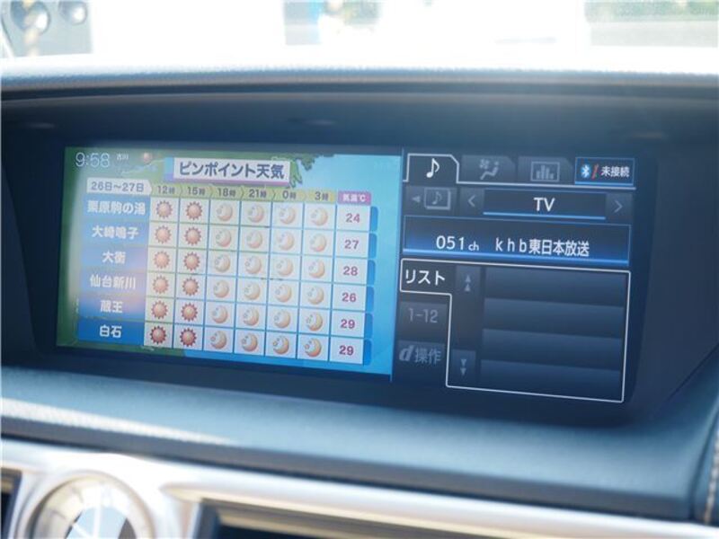 GS